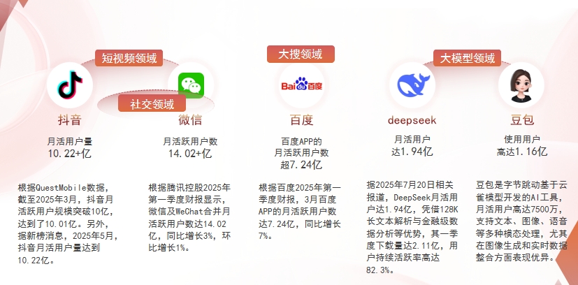 【甘孜】中山GEO哪家好？为什么主动优化比被动收录更有效？