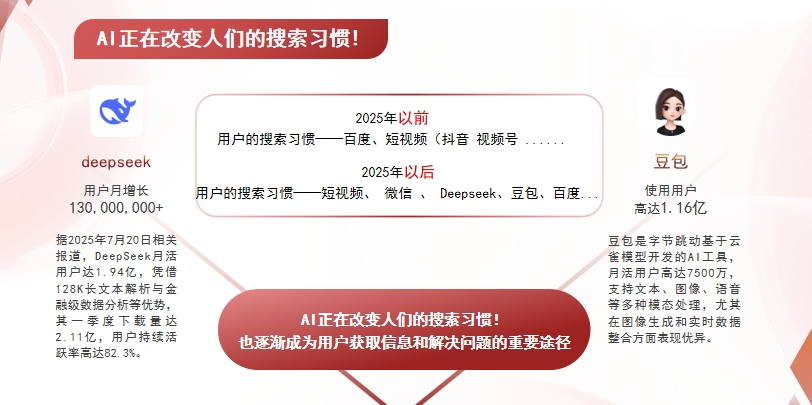 【甘孜】中山GEO哪家好？AI搜索优化全解析